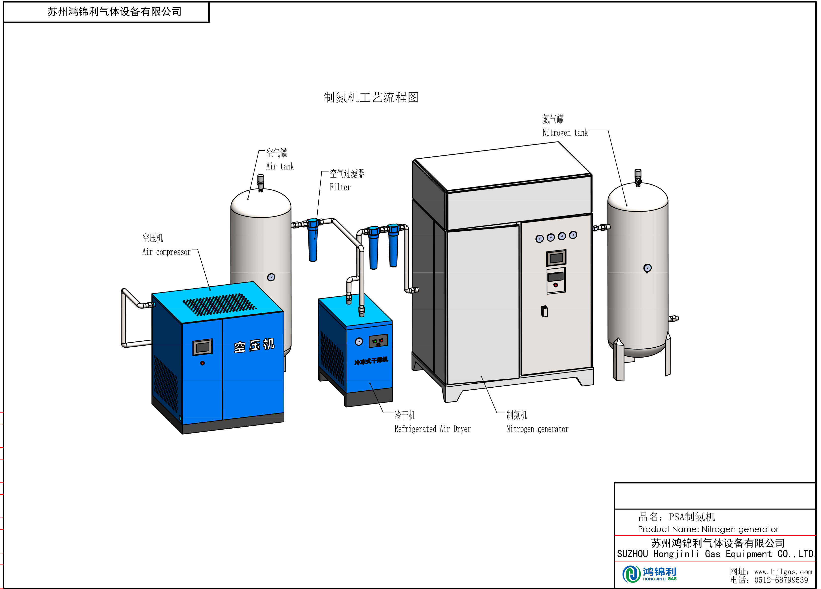 氮气发生器